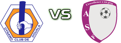 Dynamo de Douala - Fortuna детайли и статистика