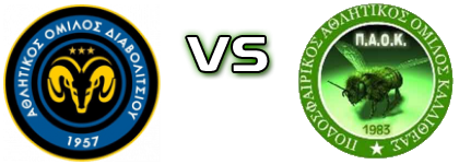 Diavolitsi - P.A.O. Kallitheas head to head game preview and prediction