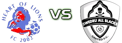Heart of Lions - Swedru All Blacks United Estatísticas e detalhes do jogo
