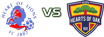Heart of Lions - Hearts of Oak head to head game preview and prediction