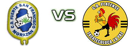 Fuerte San Francisco - C.D. Platense head to head game preview and prediction