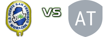 Fuerte San Francisco - Atletico Balboa head to head game preview and prediction