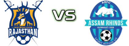 Rajasthan - Assam Detalji meca I statistika.