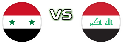 Syria - Iraq Statistiche e dettagli partita