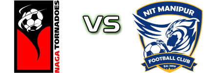 Nagaland - Manipur детайли и статистика