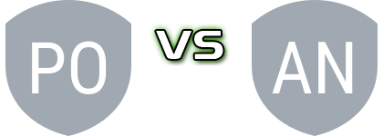 Pondicherry - Andamans & Nicobar детайли и статистика