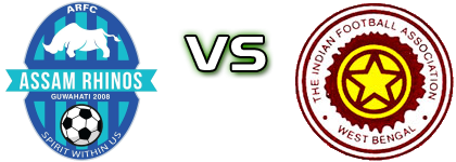 Assam - West Bengal head to head game preview and prediction