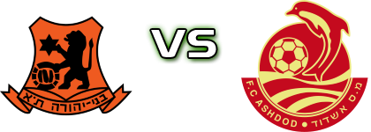 Bnei Yehuda - Ashdod FC Statistiche e dettagli partita