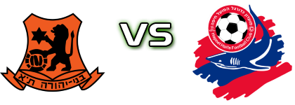 Bnei Yehuda - Hapoel Haifa Spiel Prognosen und Statistiken