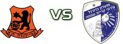 Bnei Yehuda - Ironi Kiryat Shmona Estatísticas e detalhes do jogo