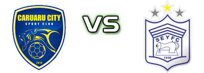 Caruaru City - Ypiranga Statistiche e dettagli partita