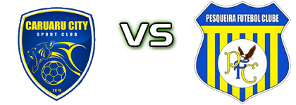 Caruaru City - Pesqueira head to head game preview and prediction