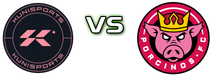 Kunisports - Porcinos  head to head game preview and prediction