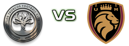 Los Troncos  - Ultimate Móstoles Estatísticas e detalhes do jogo