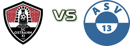 Ostbahn XI - ASV 13 head to head game preview and prediction