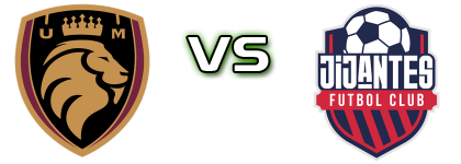 Ultimate Móstoles - Jijantes  head to head game preview and prediction