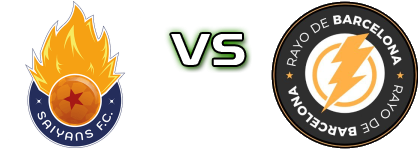 Saiyans  - Rayo de Barcelona Estatísticas e detalhes do jogo Saiyans  - Rayo de Barcelona Estatísticas e detalhes do jogo