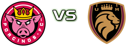 Porcinos  - Ultimate Móstoles Estatísticas e detalhes do jogo