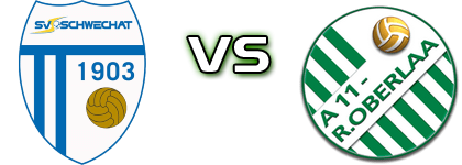Schwechat - A11 Rapid Oberlaa Statistiche e dettagli partita Schwechat - A11 Rapid Oberlaa Statistiche e dettagli partita
