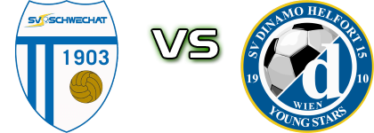 Schwechat - SV Dinamo head to head game preview and prediction