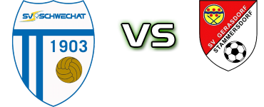 Schwechat - Gerasdorf Detalji meca I statistika.