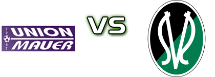 Sportunion Mauer - Junge Wikinger Ried detalji utakmice i statistika