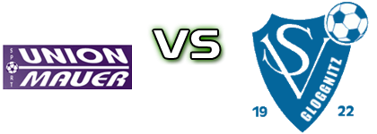 Sportunion Mauer - SV Gloggnitz detalji utakmice i statistika