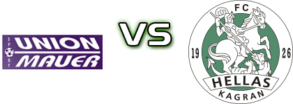 Sportunion Mauer - Hellas Statistiche e dettagli partita