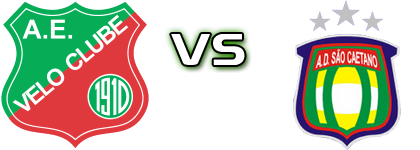Velo Clube - São Caetano head to head game preview and prediction