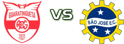Guaratingueta - São José EC Spiel Prognosen und Statistiken