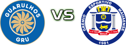 Guarulhos - Mauaense Statistiche e dettagli partita