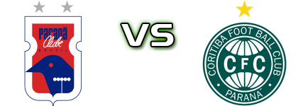 Paraná - Coritiba head to head game preview and prediction