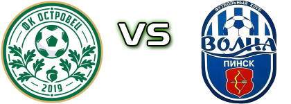 Ostrovets - Volna Pinsk head to head game preview and prediction