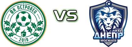 Ostrovets - Dnepr Mogilev Estatísticas e detalhes do jogo