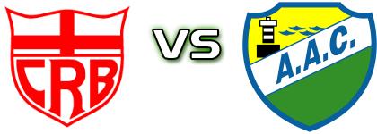 CRB - Coruripe AL head to head game preview and prediction