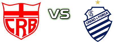 CRB - CSA head to head game preview and prediction CRB - CSA head to head game preview and prediction