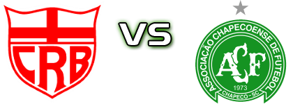 CRB - Chapecoense Spiel Prognosen und Statistiken