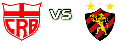 CRB - Sport Recife head to head game preview and prediction CRB - Sport Recife head to head game preview and prediction