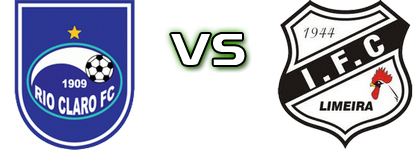 Rio Claro - Independente Estatísticas e detalhes do jogo