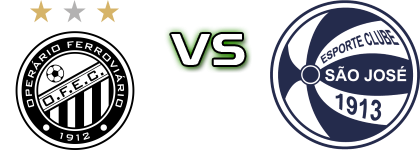Operário - São José-RS head to head game preview and prediction Operário - São José-RS head to head game preview and prediction