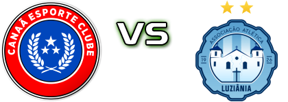 Canaã - AA Luziania DF head to head game preview and prediction