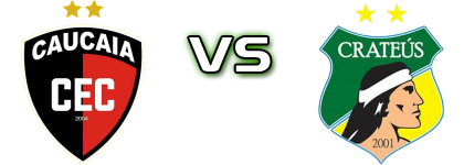 Caucaia - Crateús head to head game preview and prediction