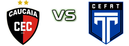 Caucaia - Tirol/CEFAT Spiel Prognosen und Statistiken Caucaia - Tirol/CEFAT Spiel Prognosen und Statistiken