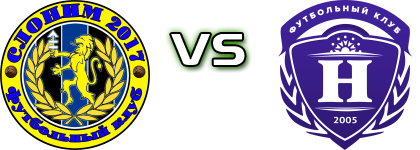 FK Slonim - Niva Dolbizno детайли и статистика