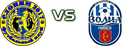 FK Slonim - Volna Pinsk detalji utakmice i statistika FK Slonim - Volna Pinsk detalji utakmice i statistika