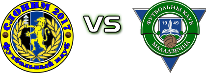 FK Slonim - Molodechno Spiel Prognosen und Statistiken