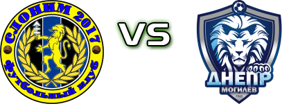 FK Slonim - Dnepr Mogilev детайли и статистика FK Slonim - Dnepr Mogilev детайли и статистика