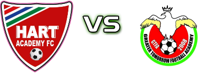 Hart Academy FC - Greater Tomorrow Estatísticas e detalhes do jogo