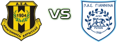 Anagennisi Karditsas - PAS Giannina U19 Detalji meca I statistika.