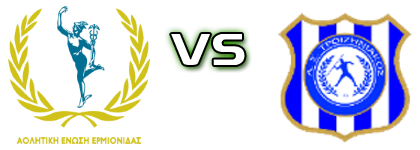 Ermionida - Troiziniakos Estatísticas e detalhes do jogo